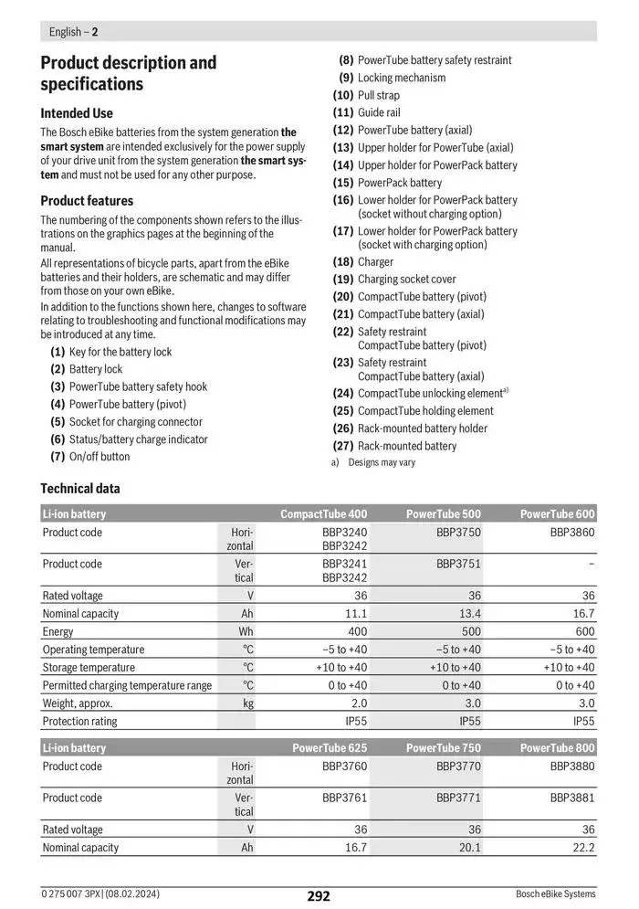 Electric Bike Manual van 12 februari tot 12 augustus 2025 - folder pagina 292