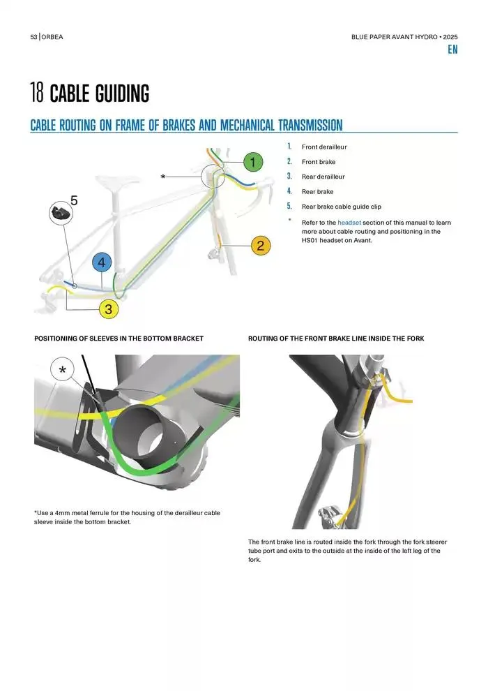 Blue Paper Avant van 24 oktober tot 24 oktober 2025 - folder pagina 53