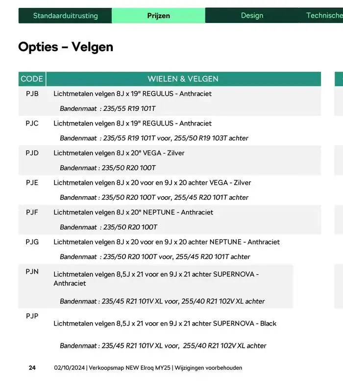 Price List van 31 december tot 31 december 2025 - folder pagina 47