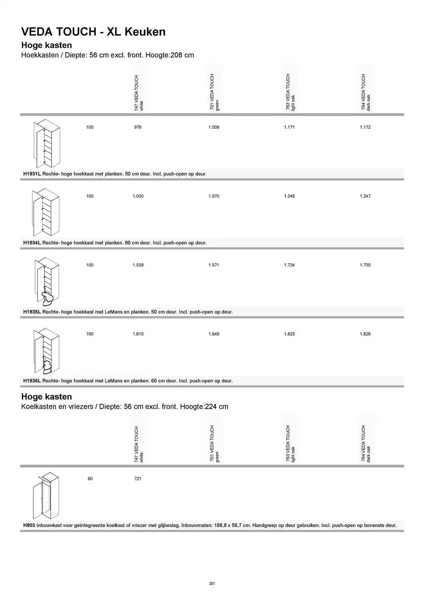 Kvik folder van 20 januari tot 20 januari 2026 - folder pagina 201