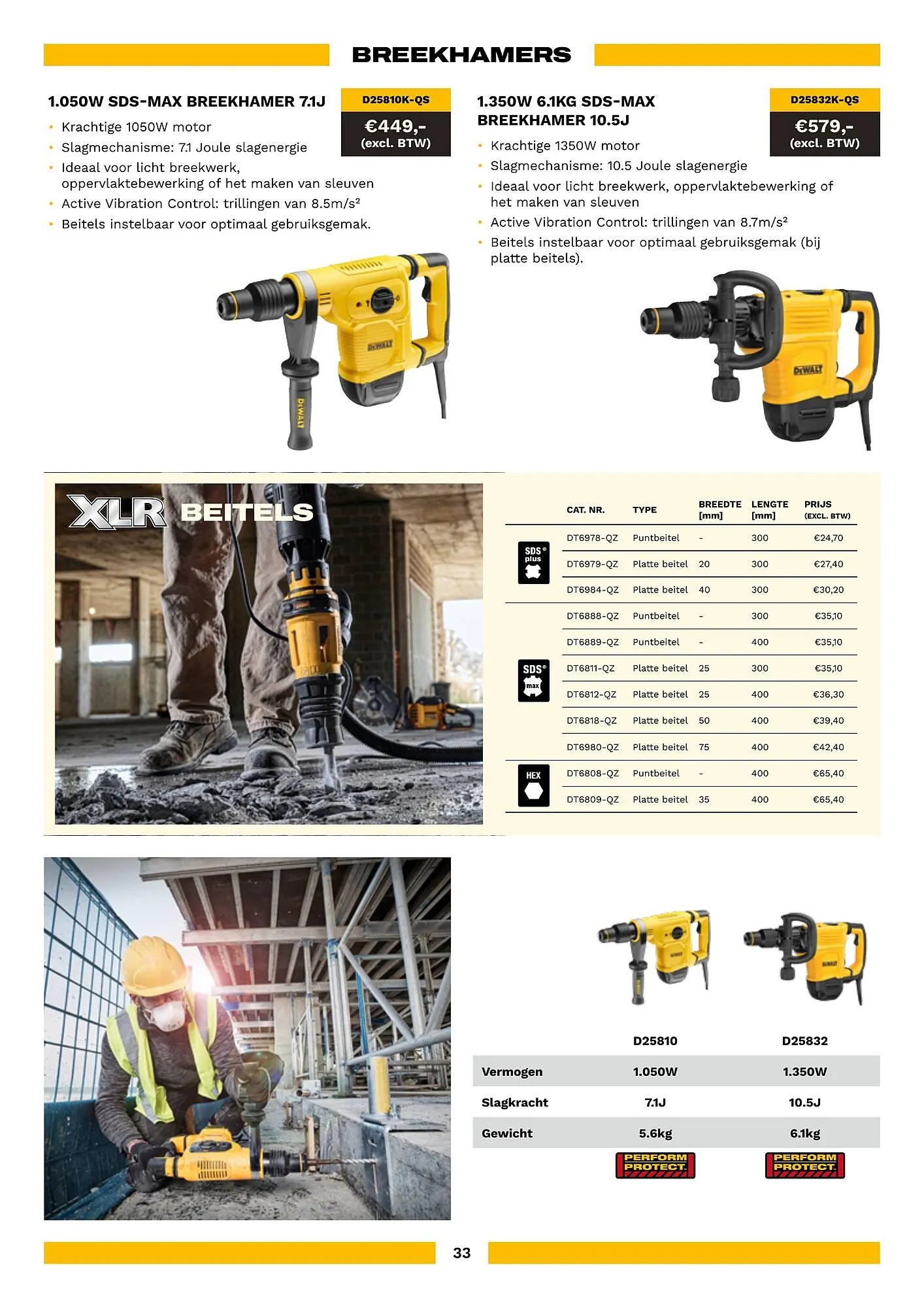 DeWALT folder van 1 februari tot 31 mei 2026 - folder pagina 33