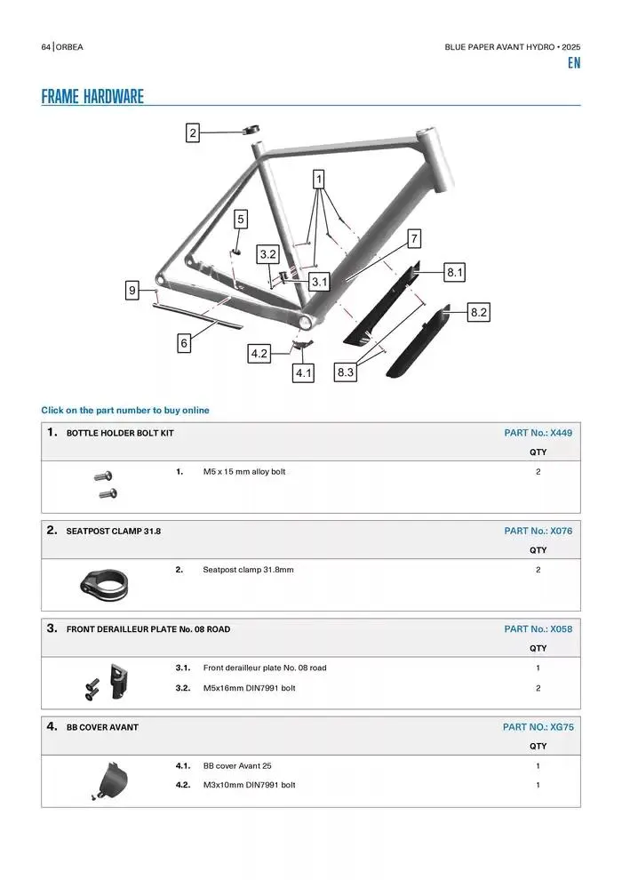 Blue Paper Avant van 24 oktober tot 24 oktober 2025 - folder pagina 64