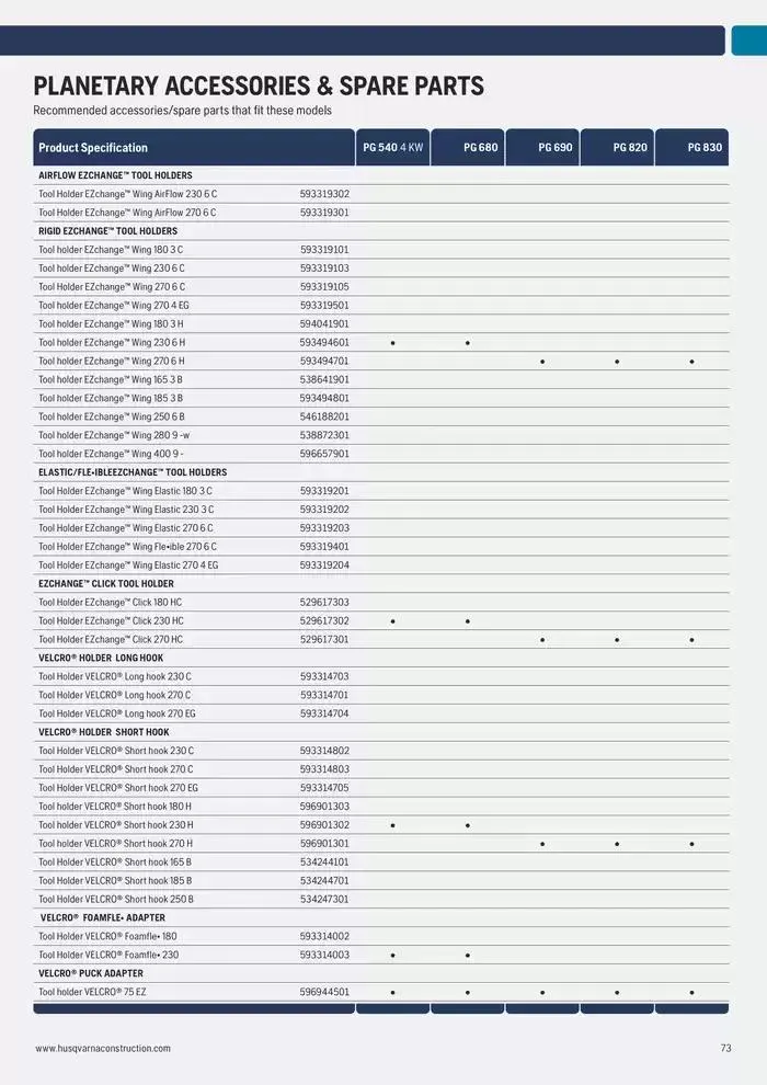 Catalogus Produit Construction 2025 van 4 februari tot 4 februari 2026 - folder pagina 73