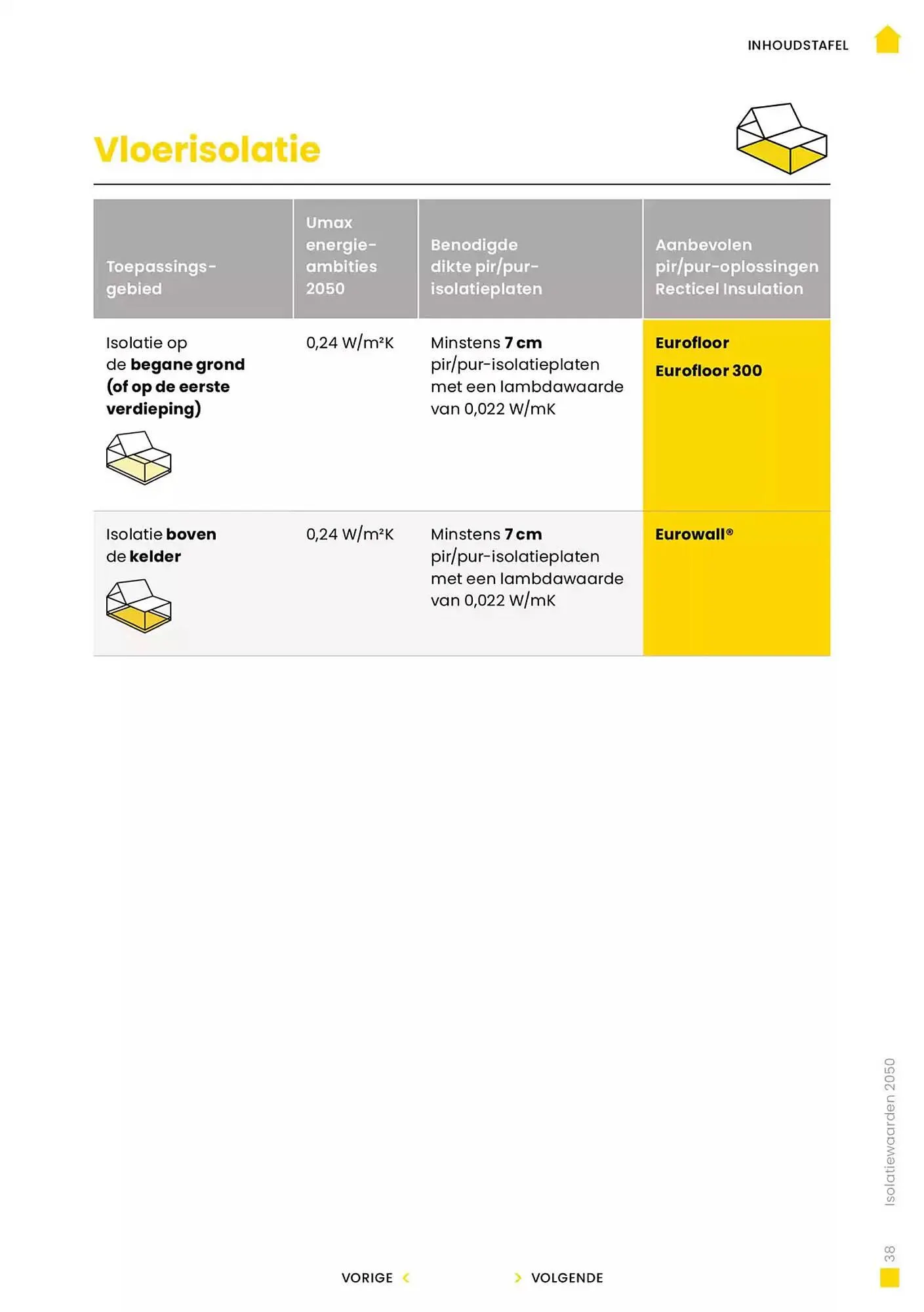Gedimat folder van 14 januari tot 14 januari 2026 - folder pagina 38