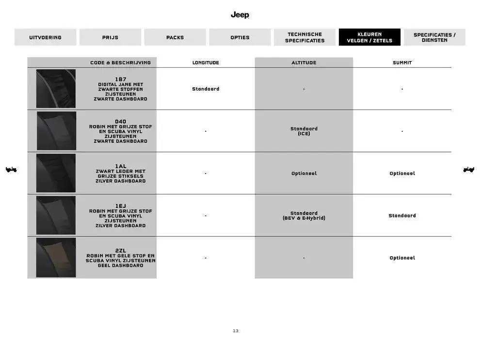 Avenger van 18 november tot 18 oktober 2025 - folder pagina 13