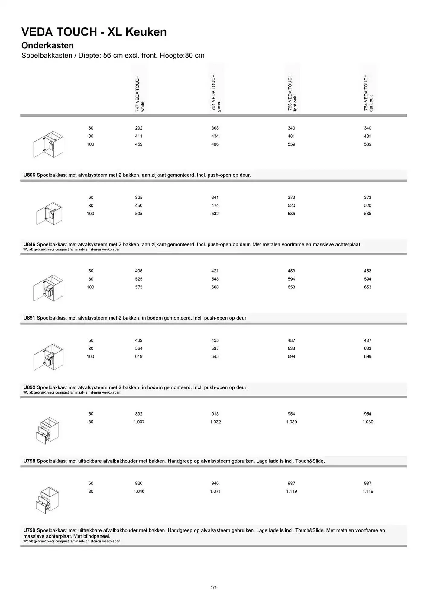Kvik folder van 20 januari tot 20 januari 2026 - folder pagina 174