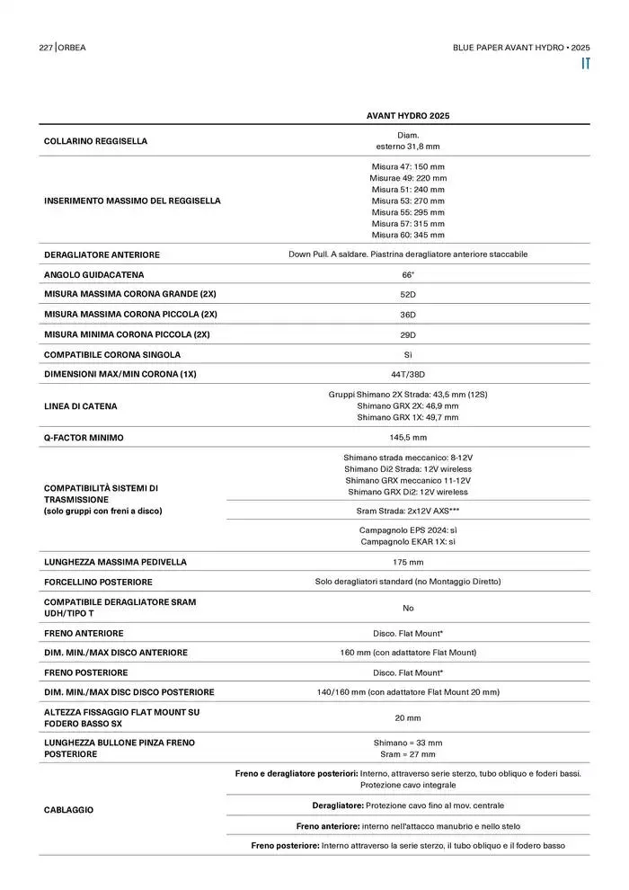 Blue Paper Avant van 24 oktober tot 24 oktober 2025 - folder pagina 227