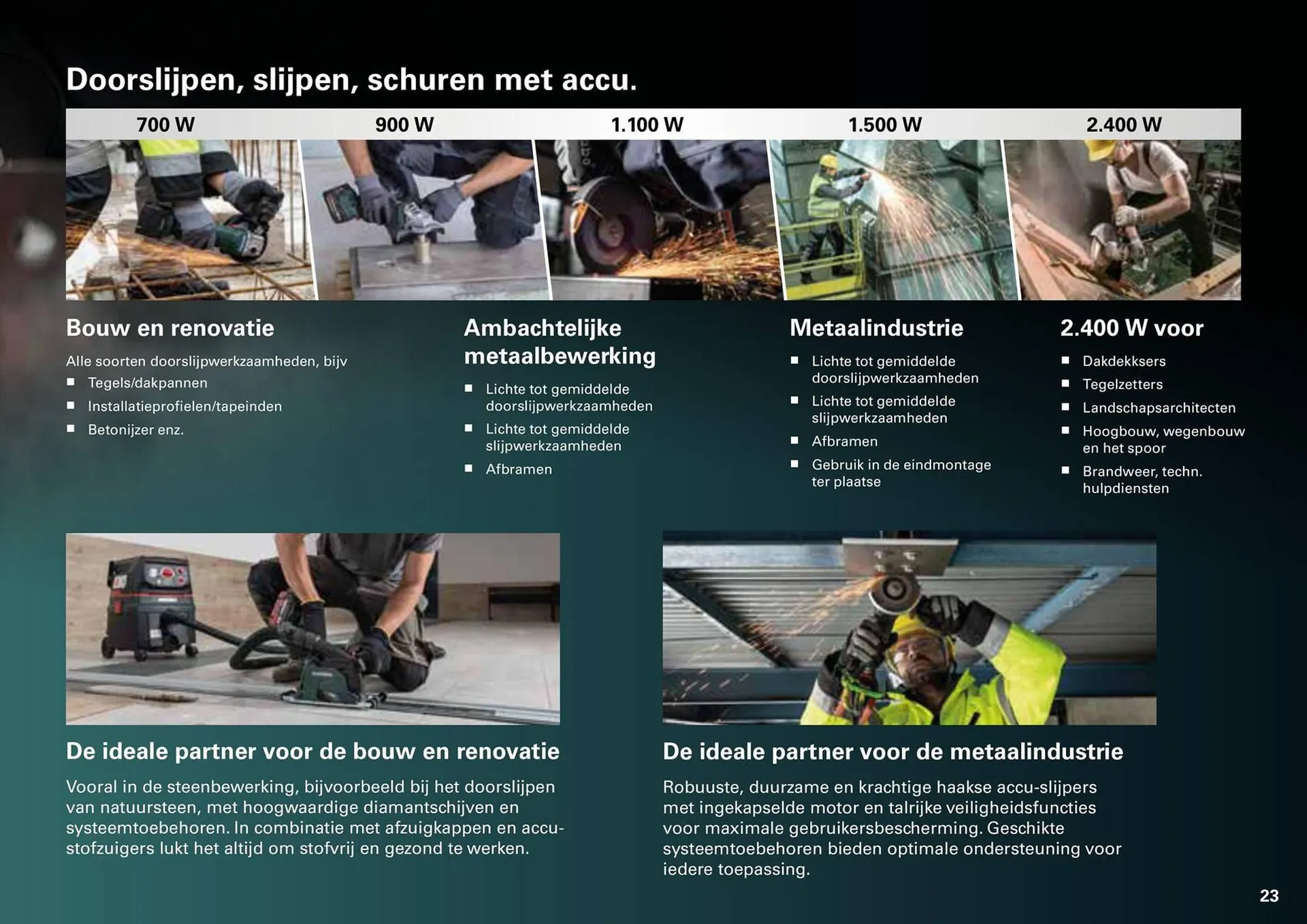 Metabo folder van 7 maart tot 31 december 2024 - folder pagina 23