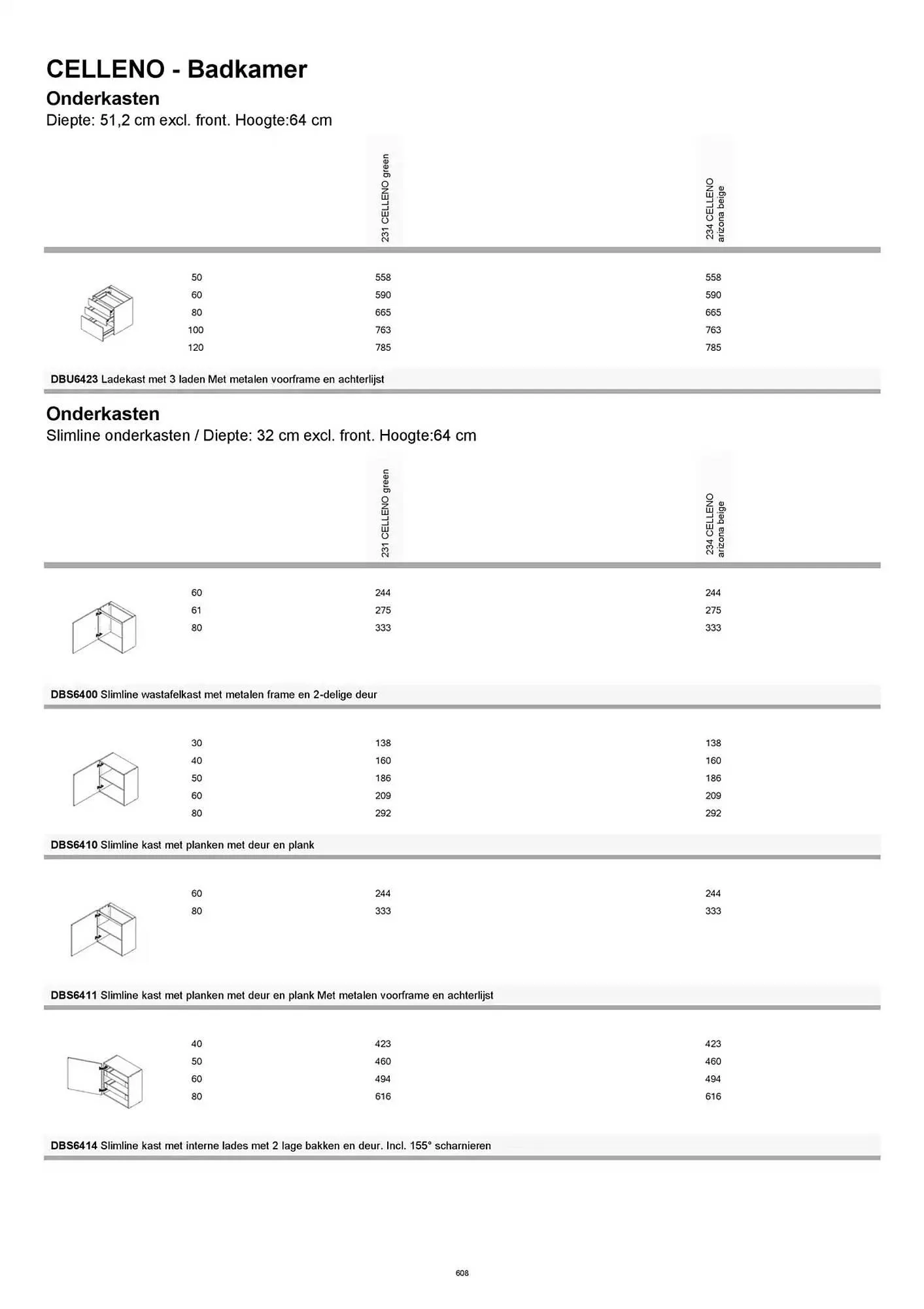 Kvik folder van 20 januari tot 20 januari 2026 - folder pagina 608