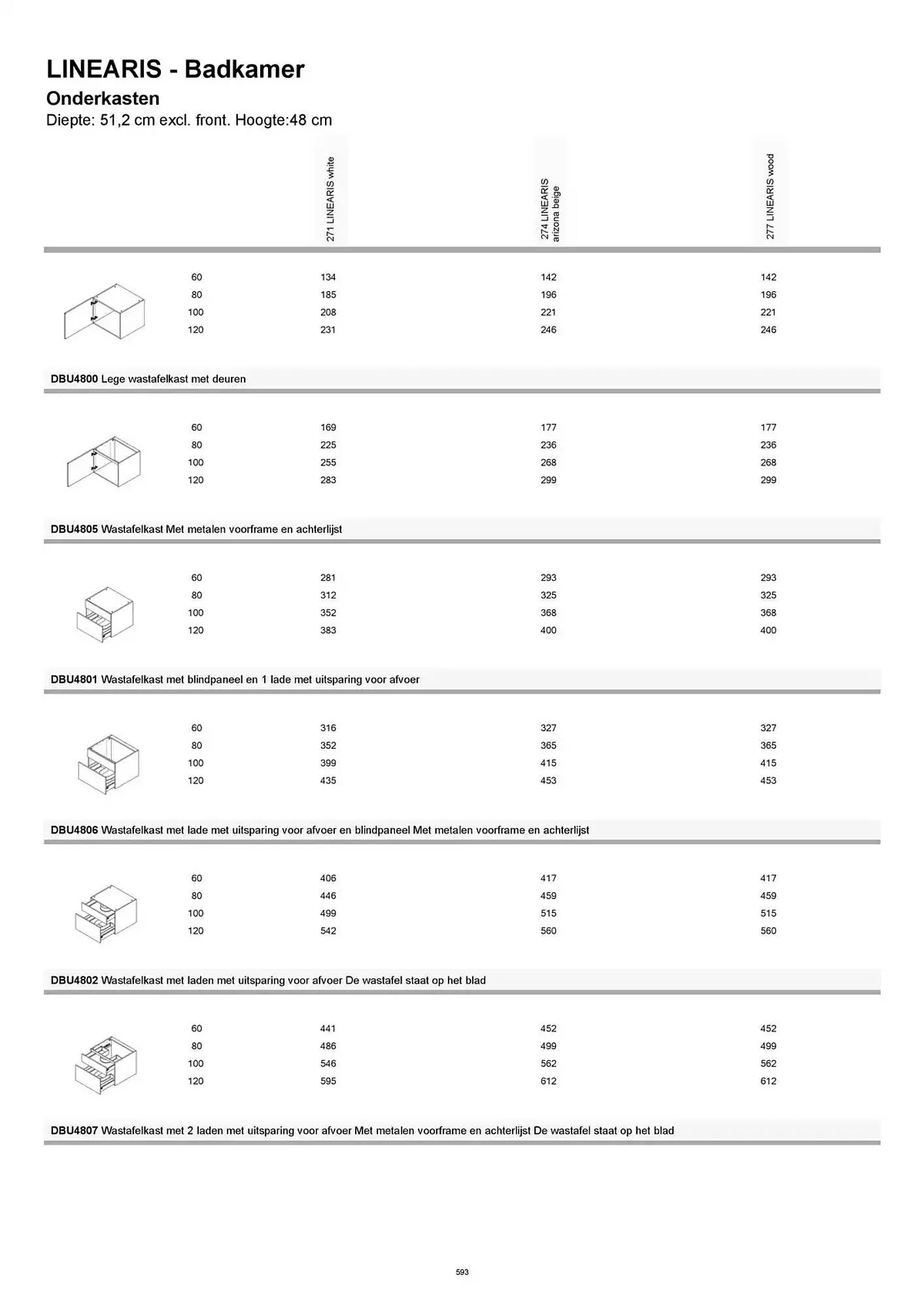 Kvik folder van 20 januari tot 20 januari 2026 - folder pagina 593