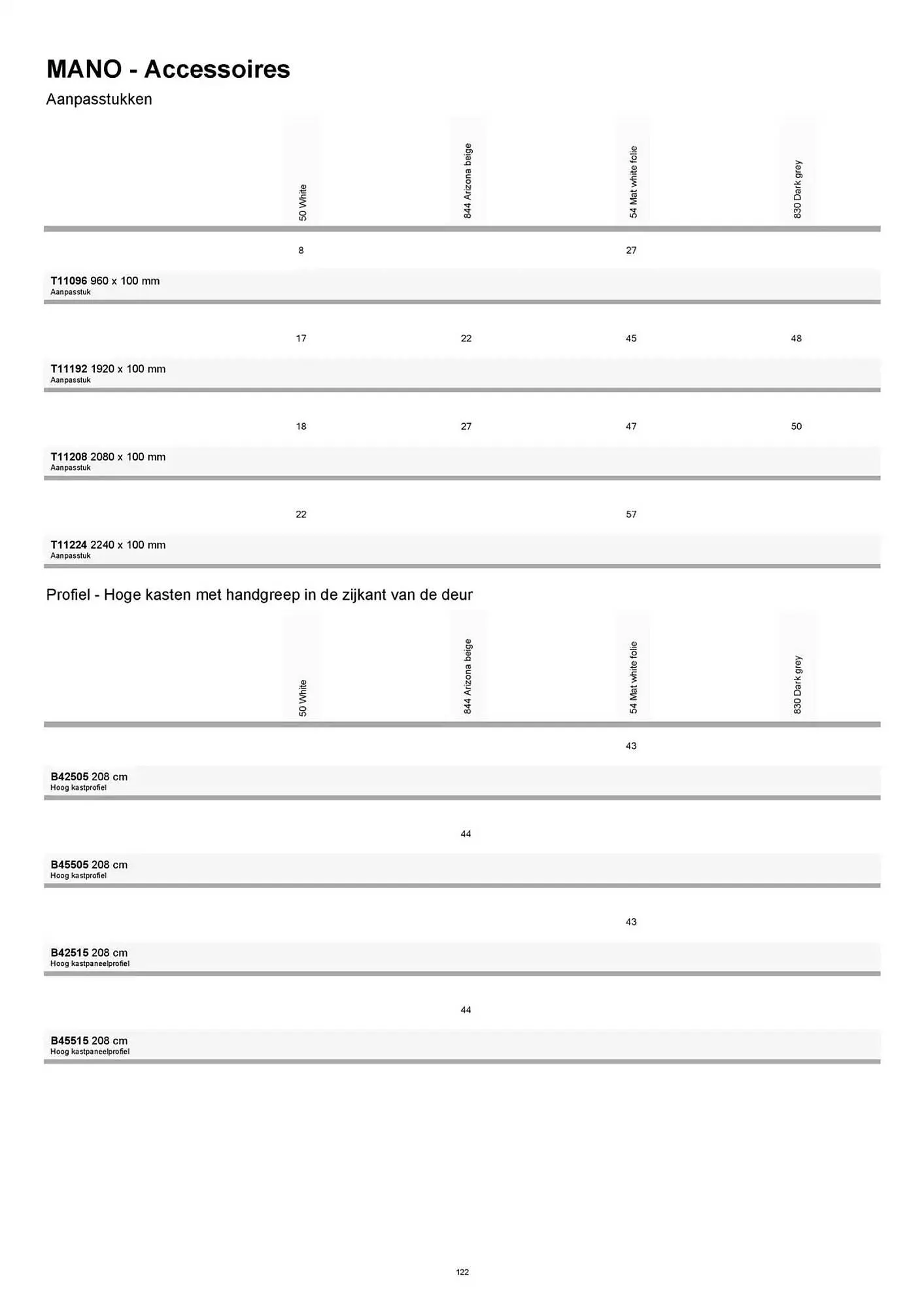 Kvik folder van 20 januari tot 20 januari 2026 - folder pagina 122
