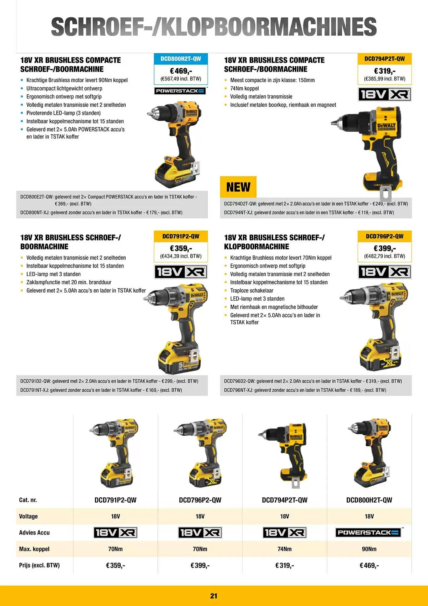 DeWALT folder van 3 februari tot 31 augustus 2025 - folder pagina 21