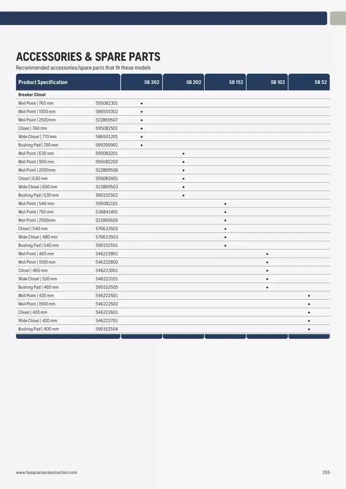 Catalogus Produit Construction 2025 van 4 februari tot 4 februari 2026 - folder pagina 245