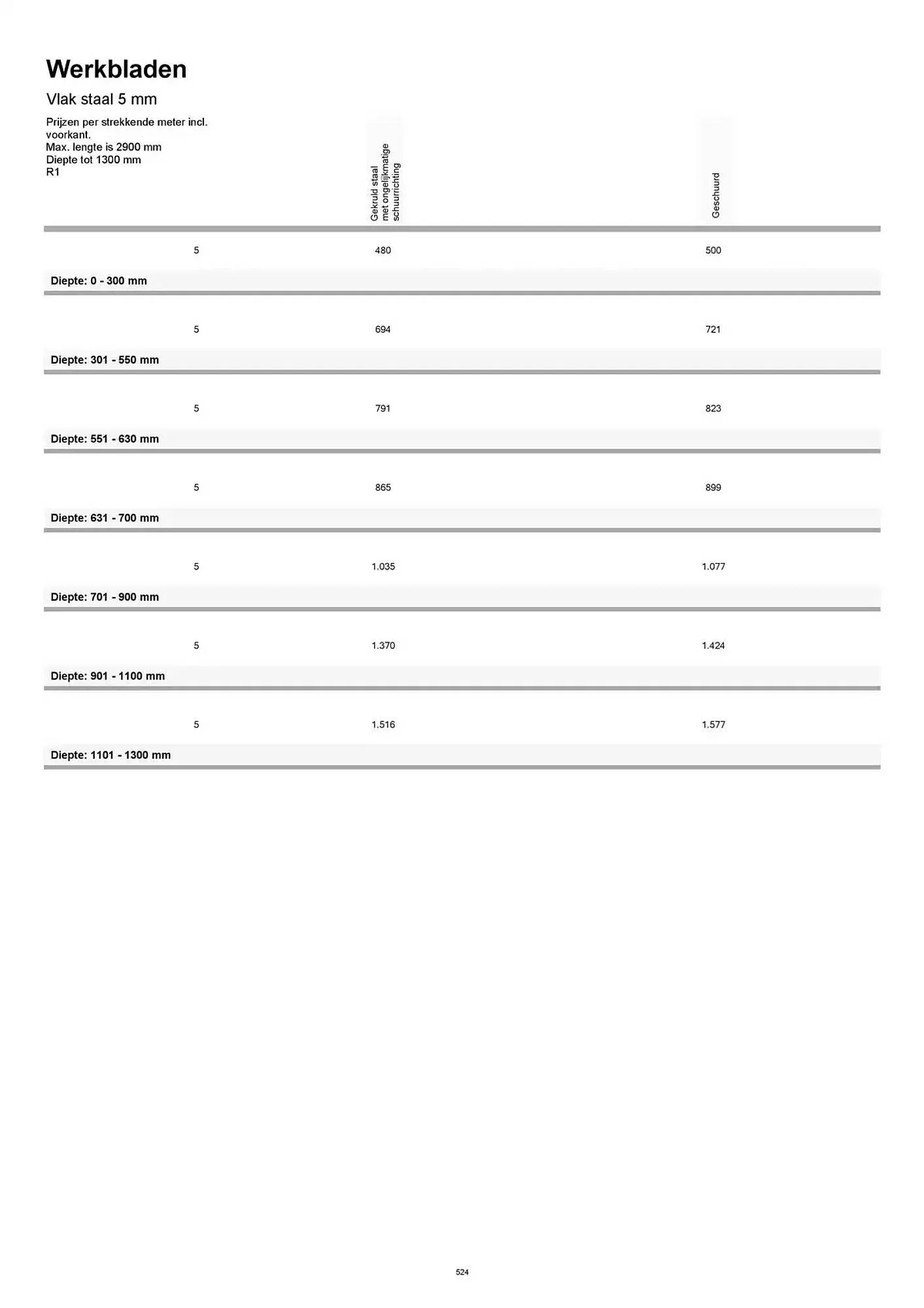 Kvik folder van 20 januari tot 20 januari 2026 - folder pagina 524