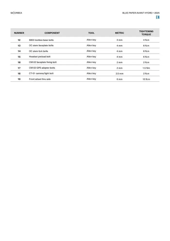 Blue Paper Avant van 24 oktober tot 24 oktober 2025 - folder pagina 56