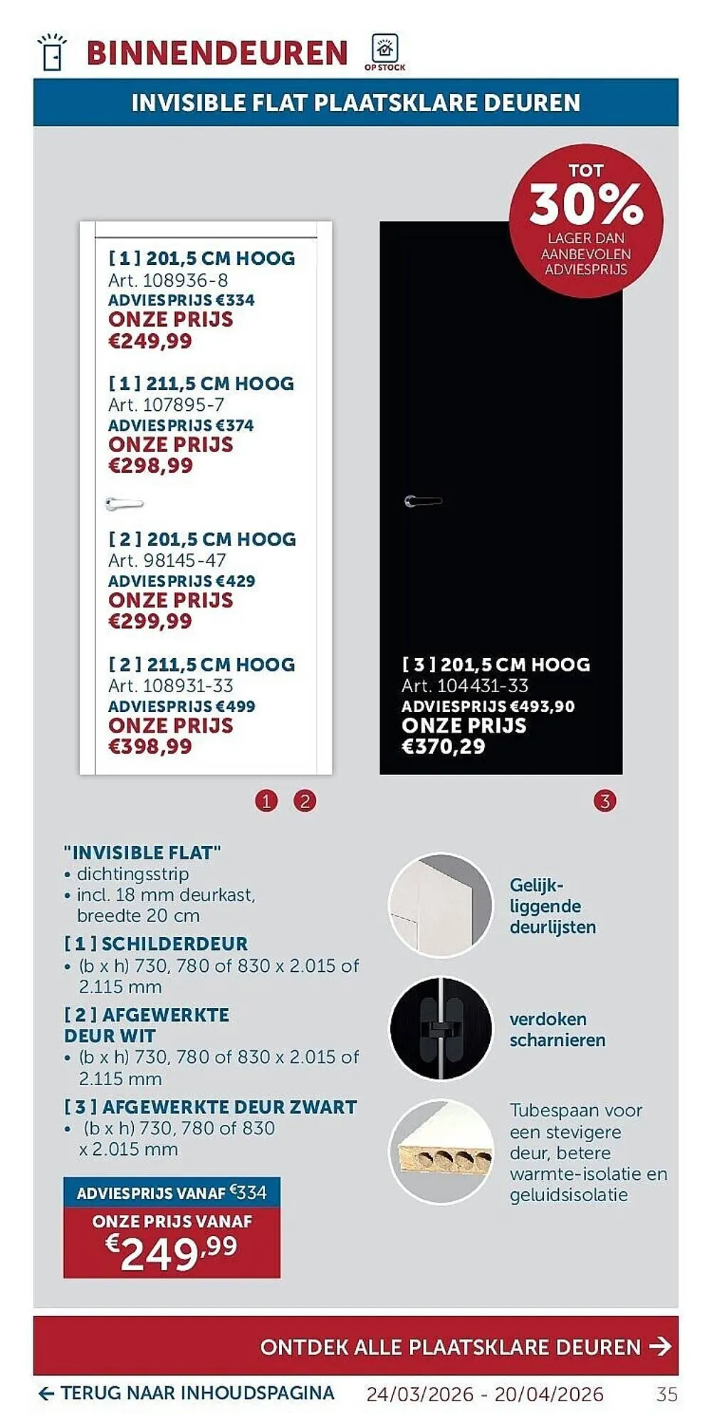 Zelfbouwmarkt folder van 24 maart tot 20 april 2026 - folder pagina 35