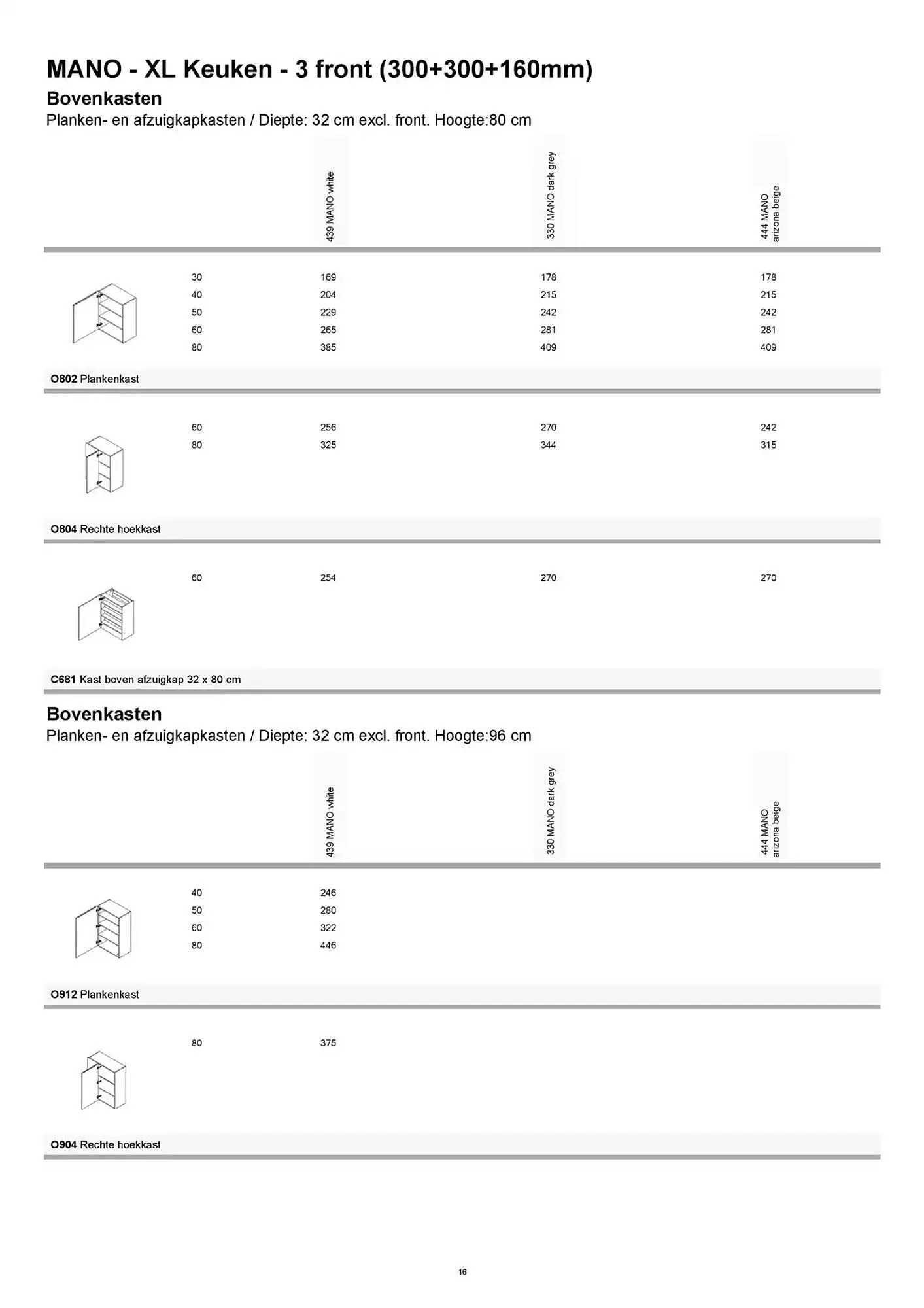 Kvik folder van 20 januari tot 20 januari 2026 - folder pagina 16