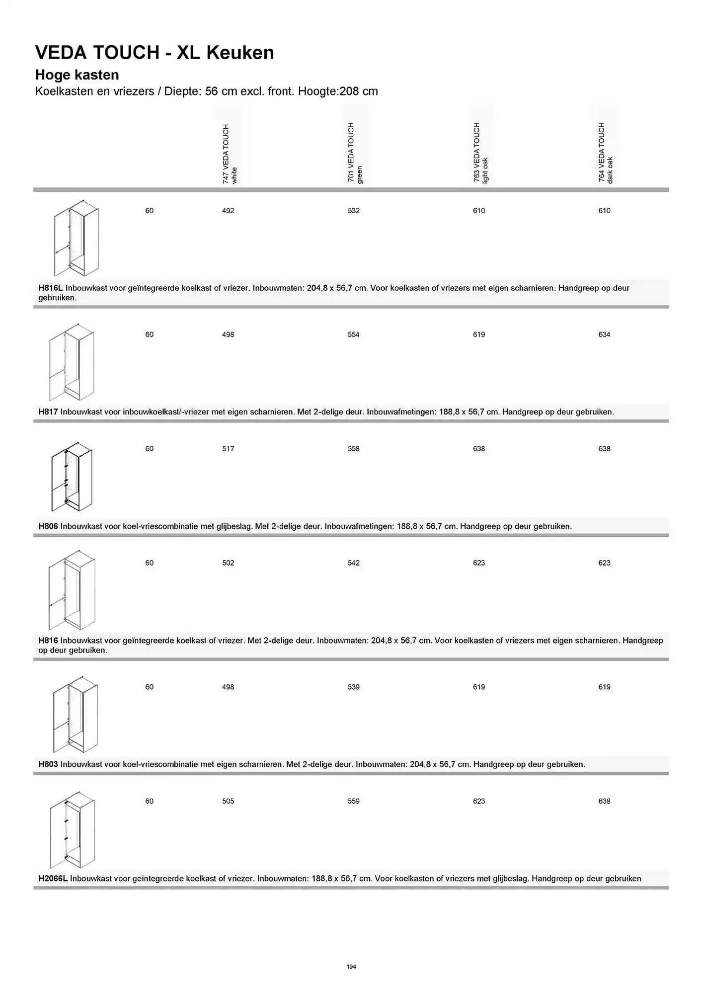 Kvik folder van 20 januari tot 20 januari 2026 - folder pagina 194