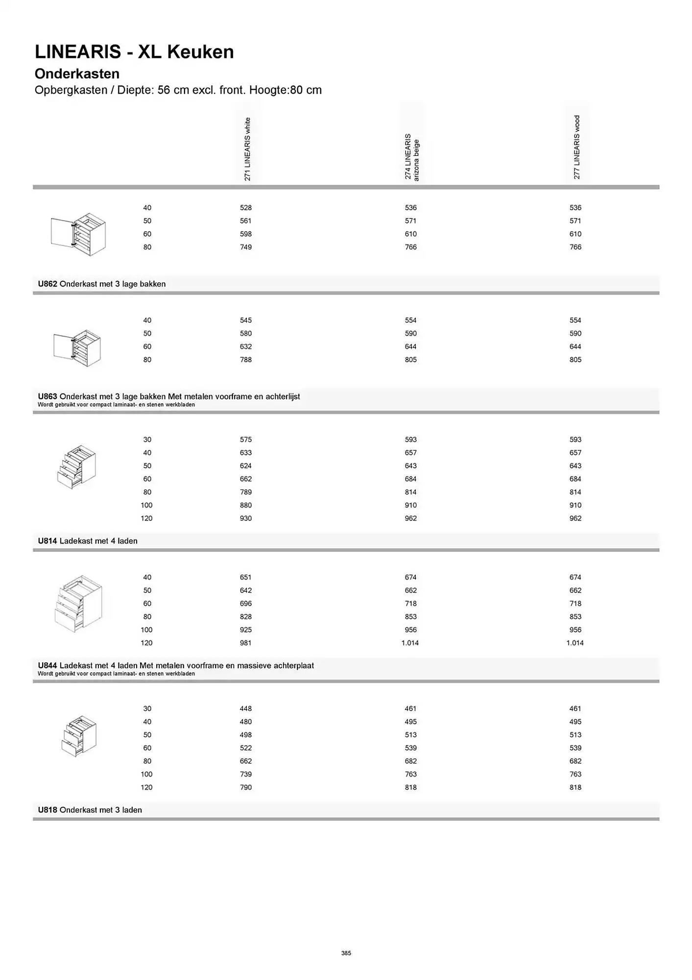 Kvik folder van 20 januari tot 20 januari 2026 - folder pagina 385
