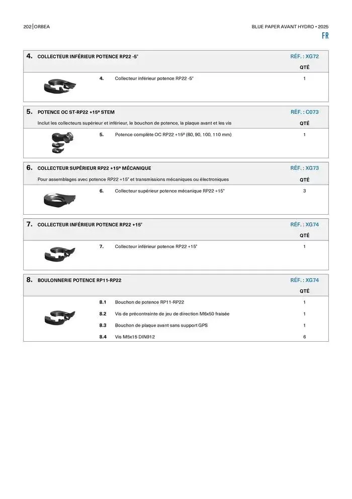 Blue Paper Avant van 24 oktober tot 24 oktober 2025 - folder pagina 202