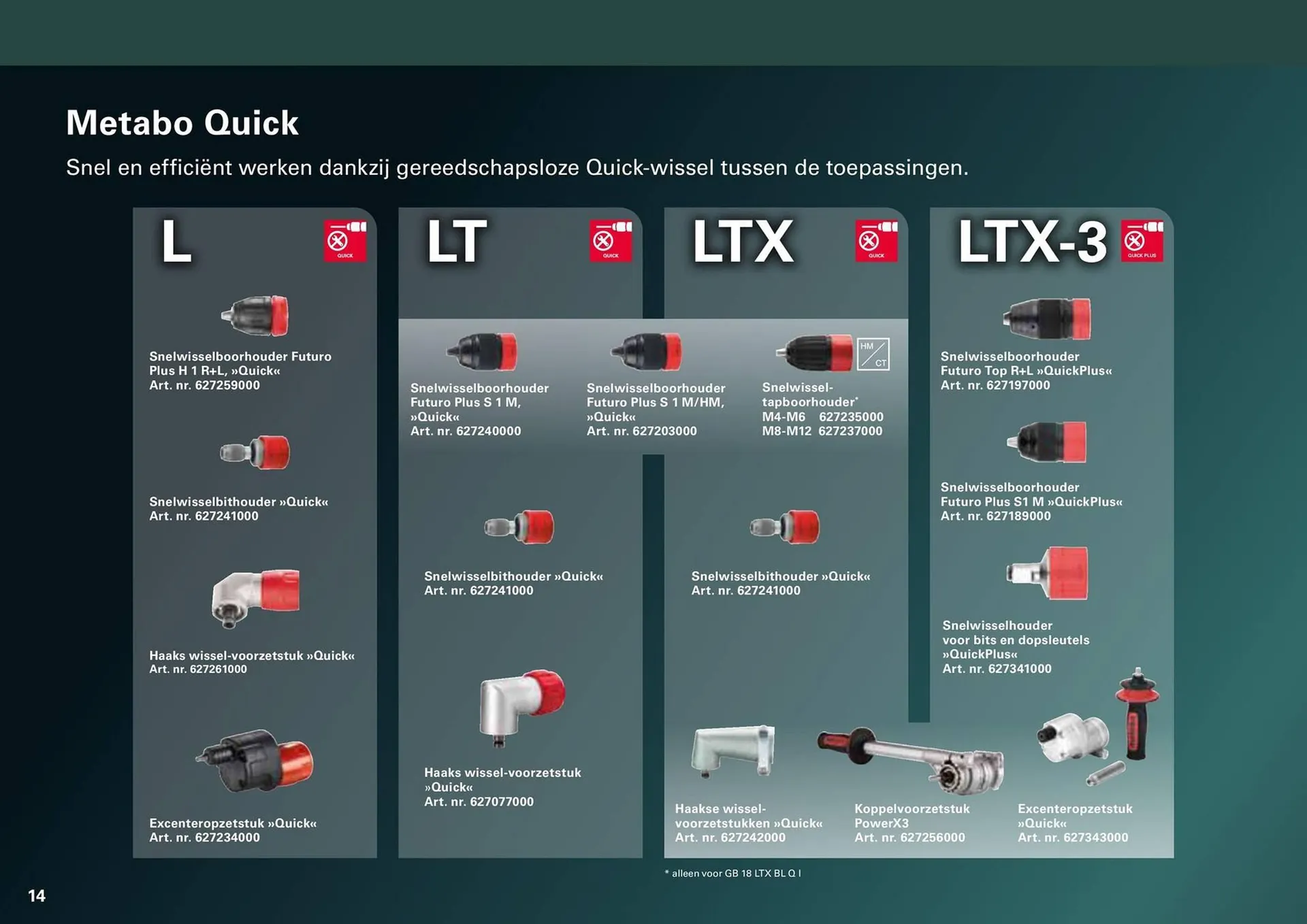 Metabo folder van 7 maart tot 31 december 2024 - folder pagina 14