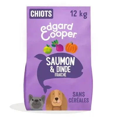 Lot Edgard & Cooper pour chien