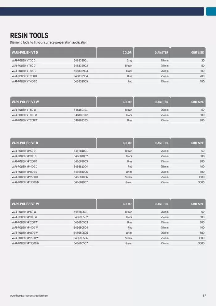 Catalogus Produit Construction 2025 van 4 februari tot 4 februari 2026 - folder pagina 87