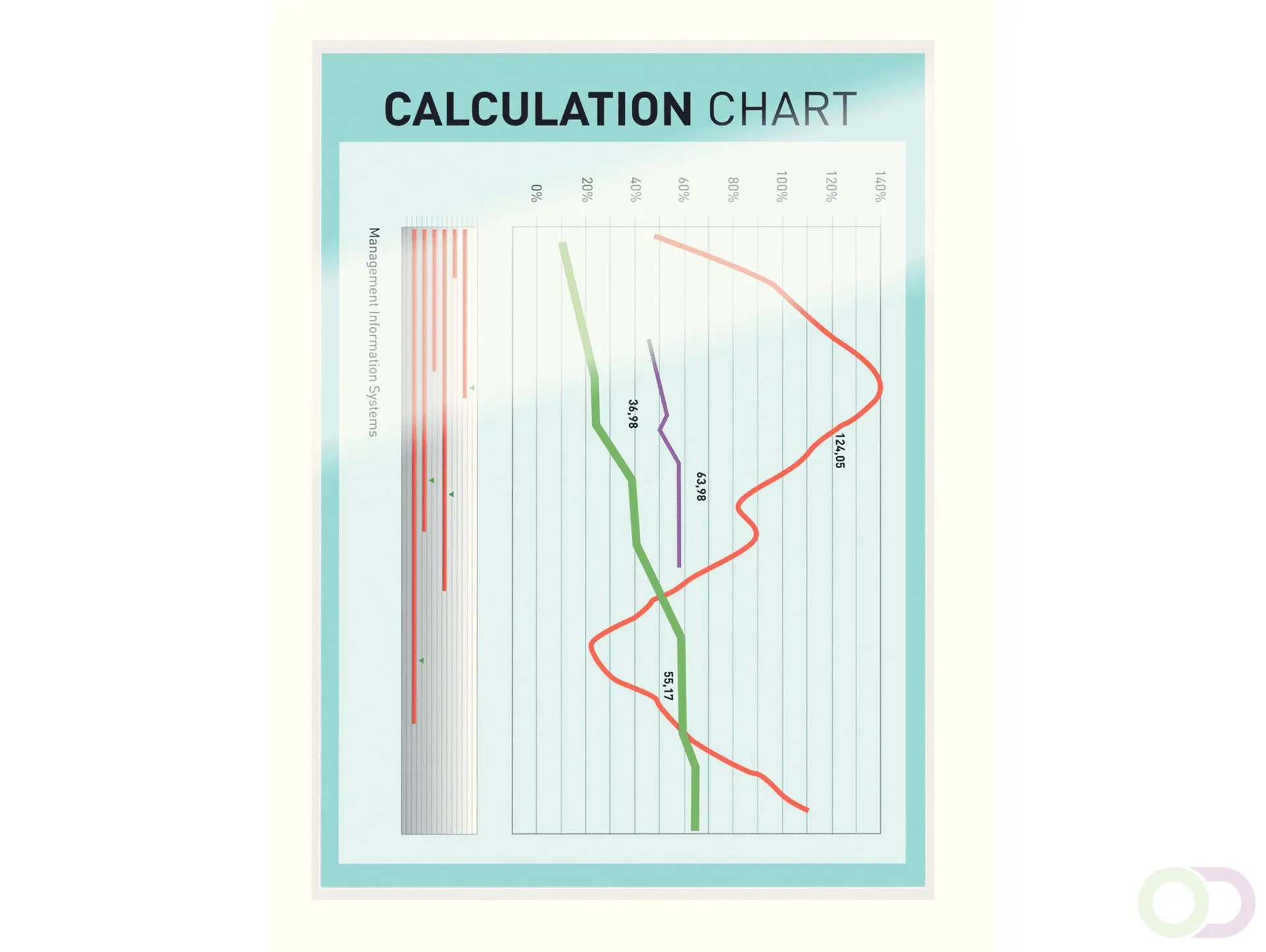 Lamineermachine Leitz ILAM Touch A3