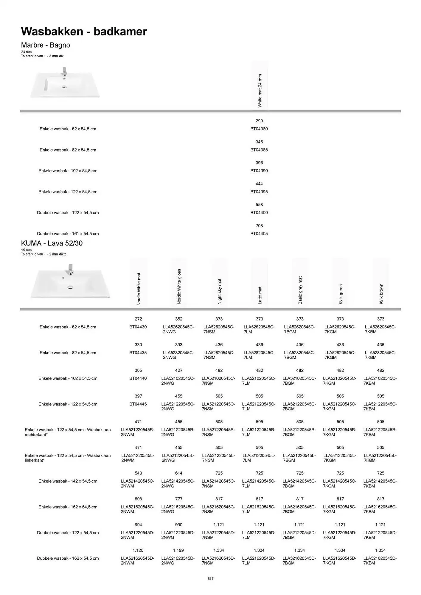 Kvik folder van 20 januari tot 20 januari 2026 - folder pagina 617
