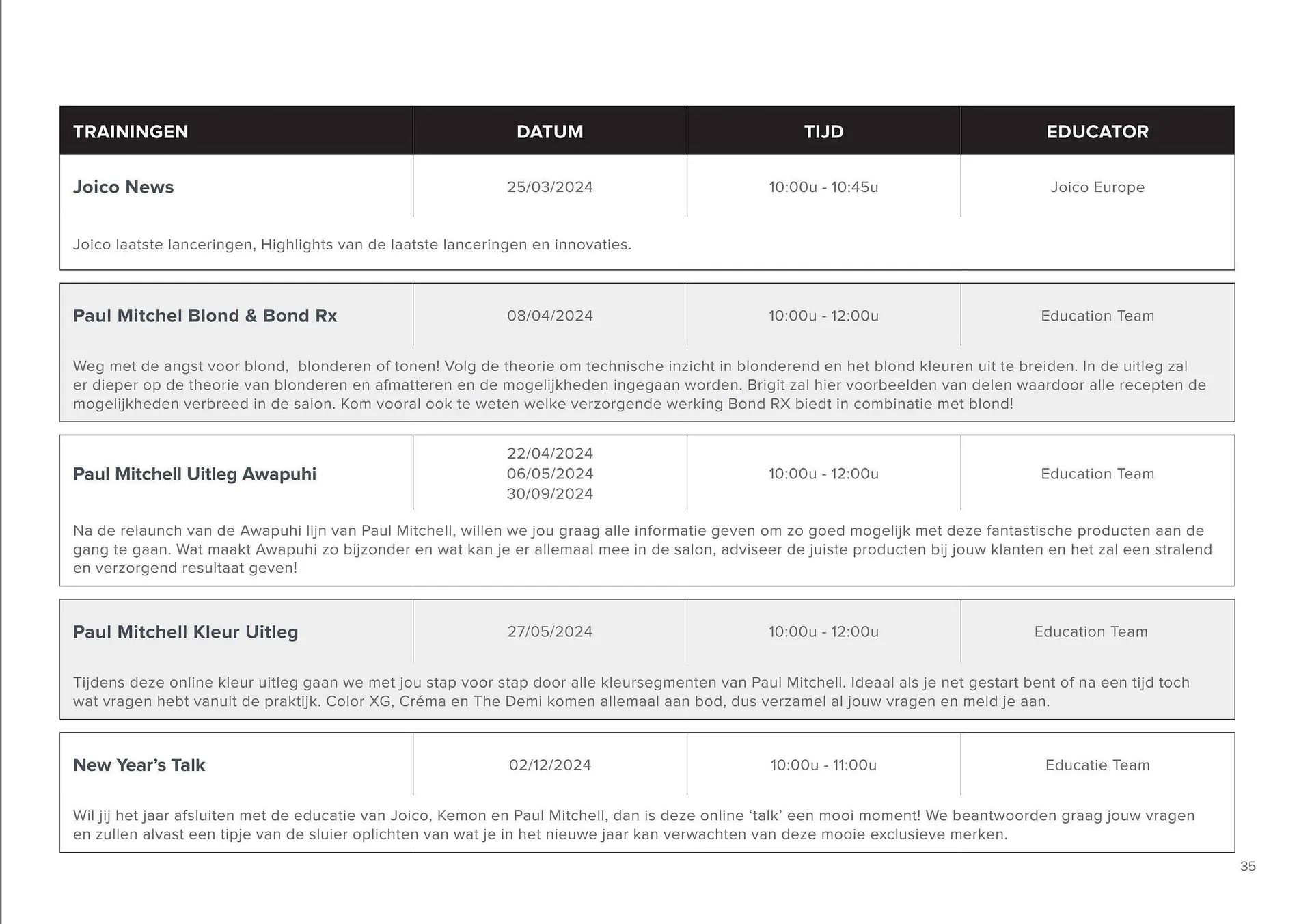 Pro-Duo folder van 1 april tot 30 april 2026 - folder pagina 35