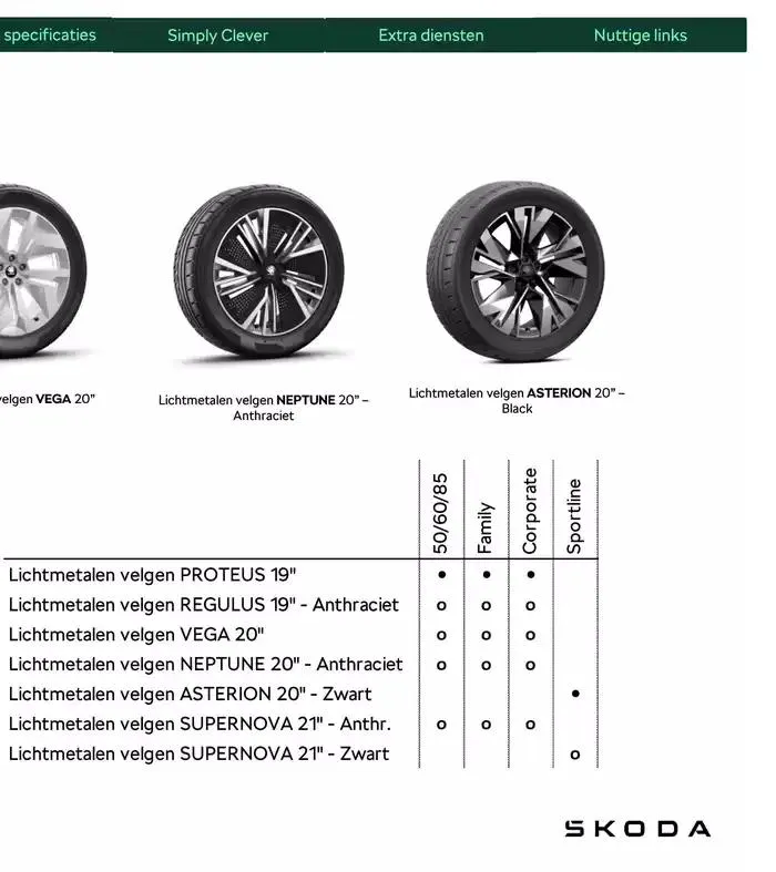 Price List van 31 december tot 31 december 2025 - folder pagina 54