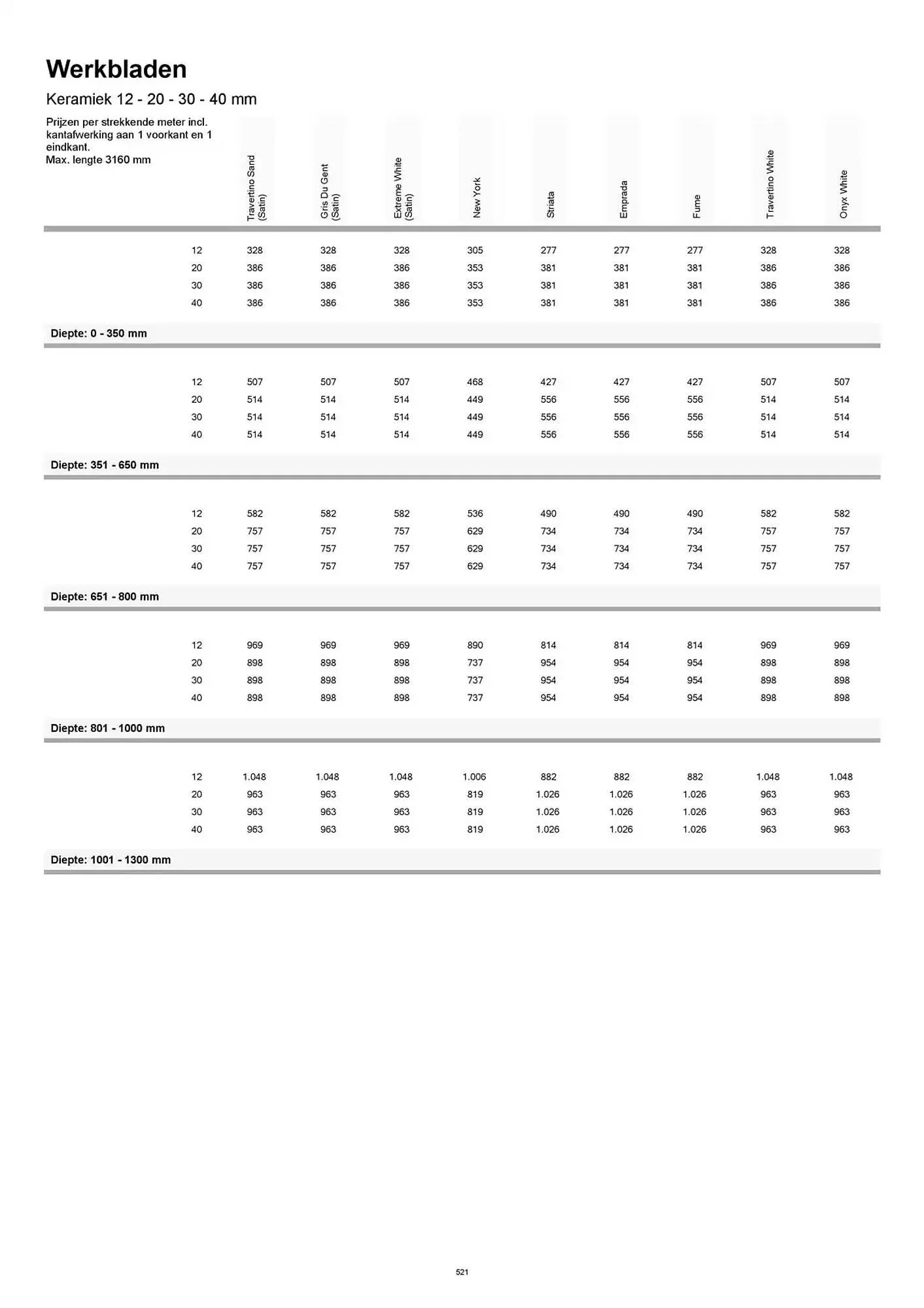 Kvik folder van 20 januari tot 20 januari 2026 - folder pagina 521