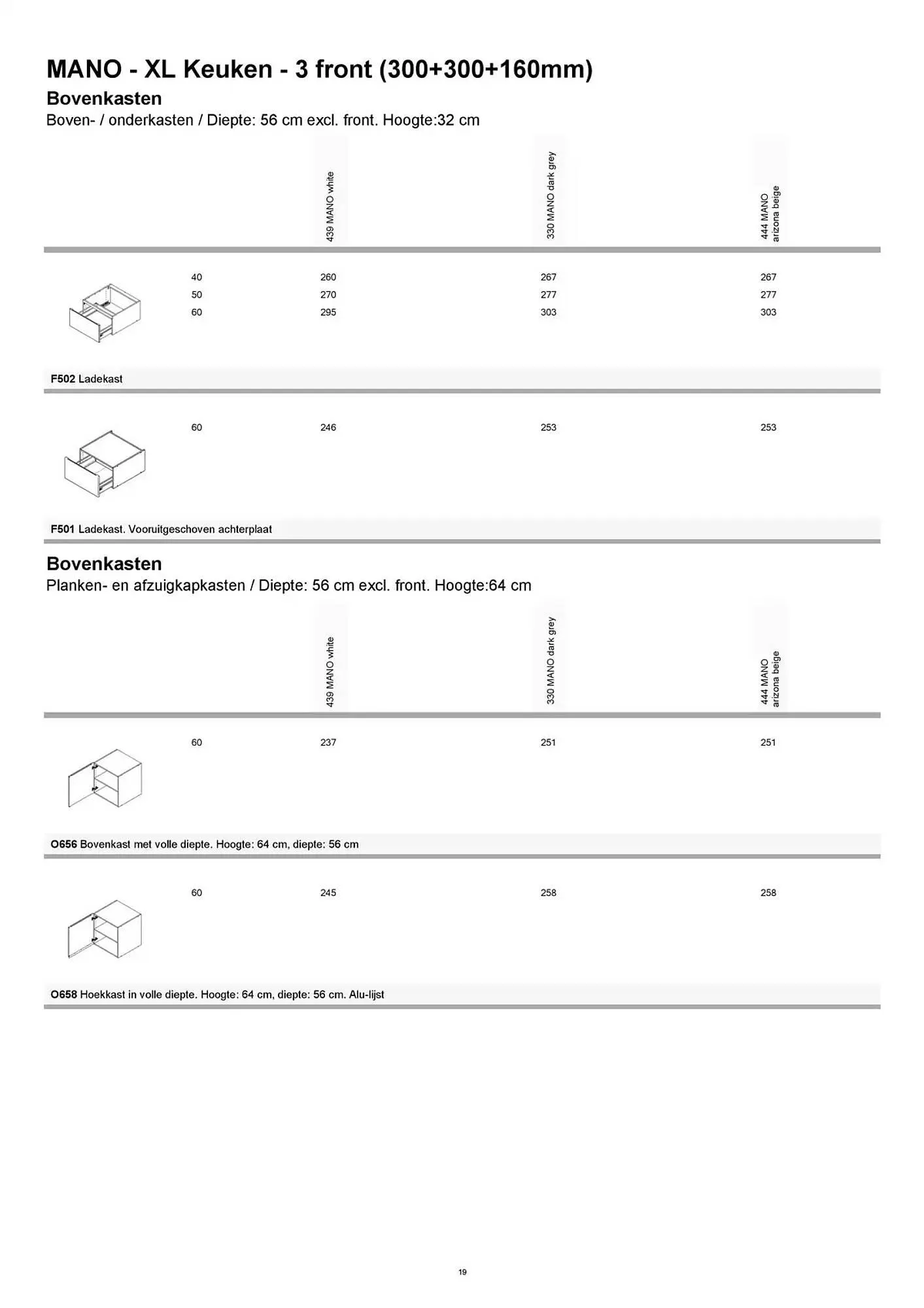 Kvik folder van 20 januari tot 20 januari 2026 - folder pagina 19