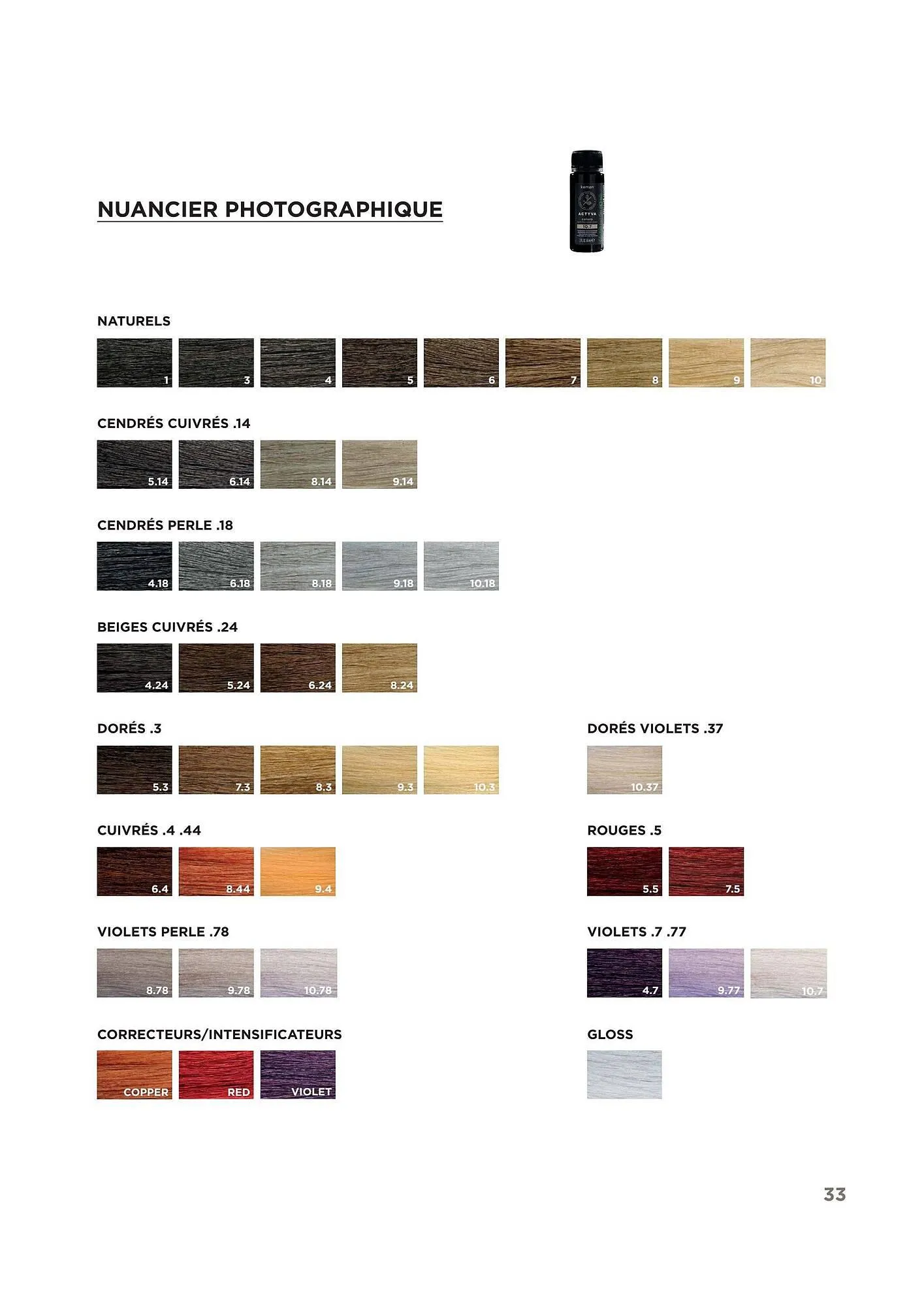 Pro-Duo folder van 1 maart tot 7 maart 2026 - folder pagina 33