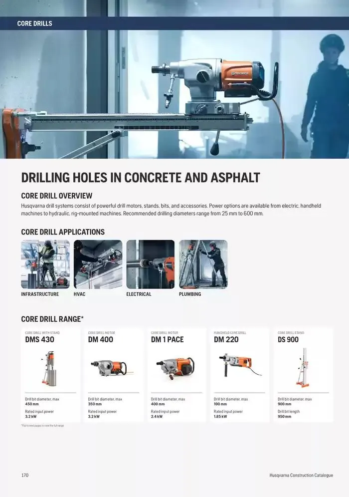 Catalogus Produit Construction 2025 van 4 februari tot 4 februari 2026 - folder pagina 166