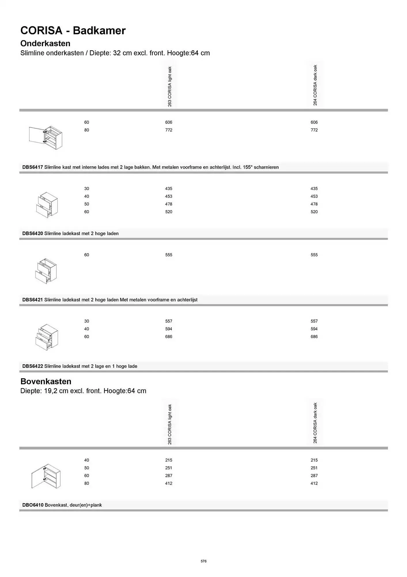 Kvik folder van 20 januari tot 20 januari 2026 - folder pagina 576