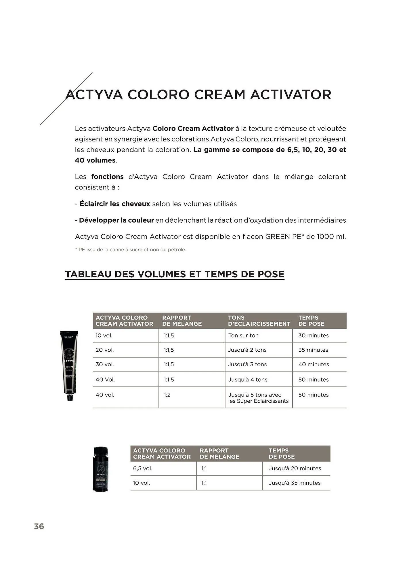 Pro-Duo folder van 1 maart tot 7 maart 2026 - folder pagina 36