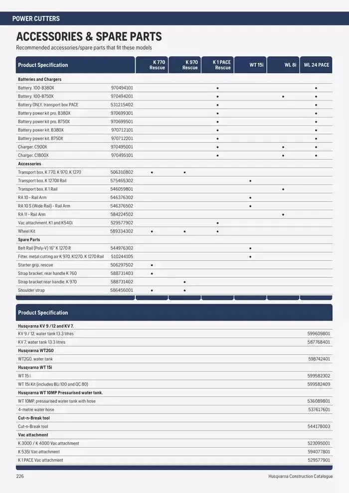Catalogus Produit Construction 2025 van 4 februari tot 4 februari 2026 - folder pagina 216