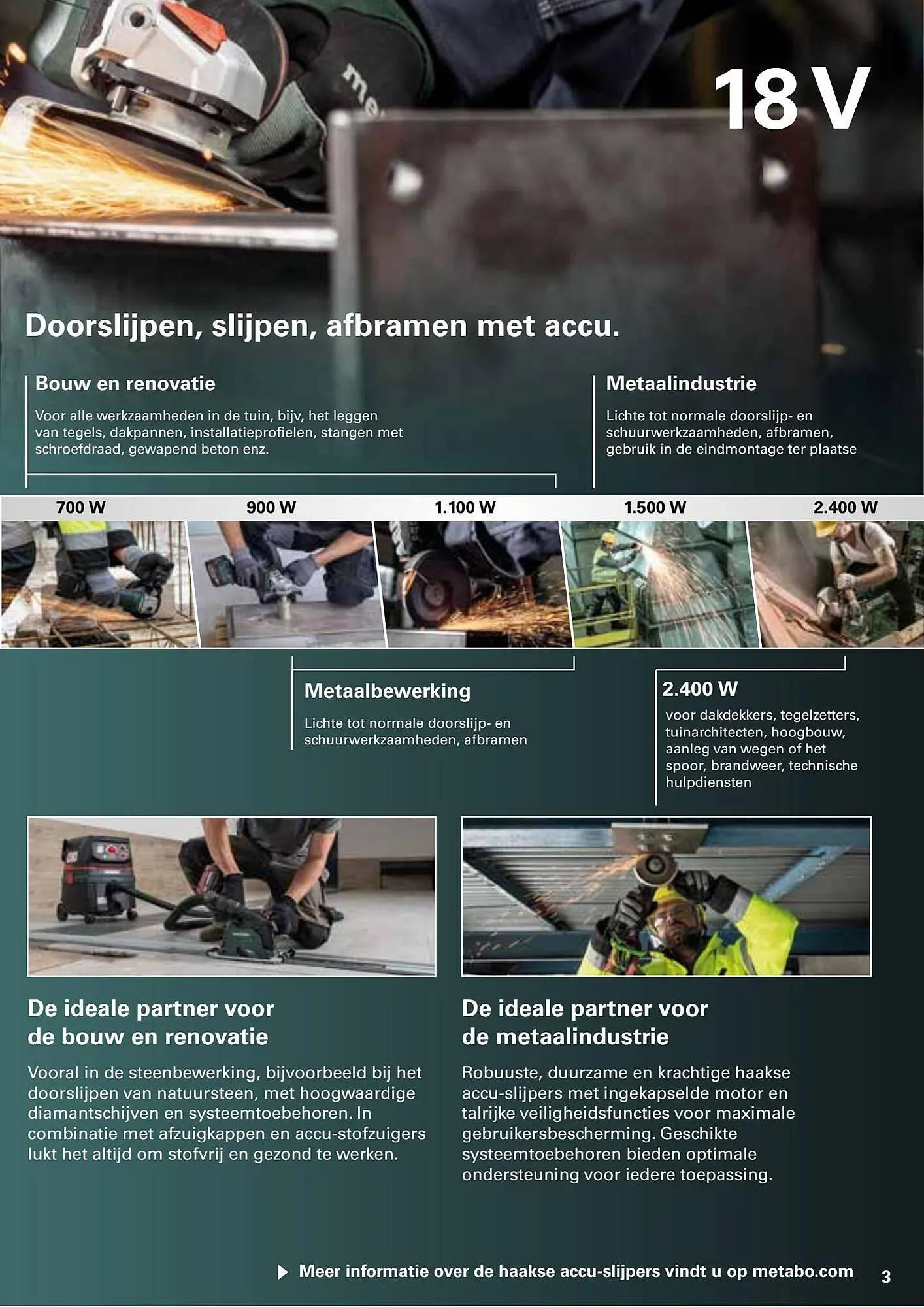 Metabo folder van 7 april tot 31 augustus 2023 - folder pagina 3