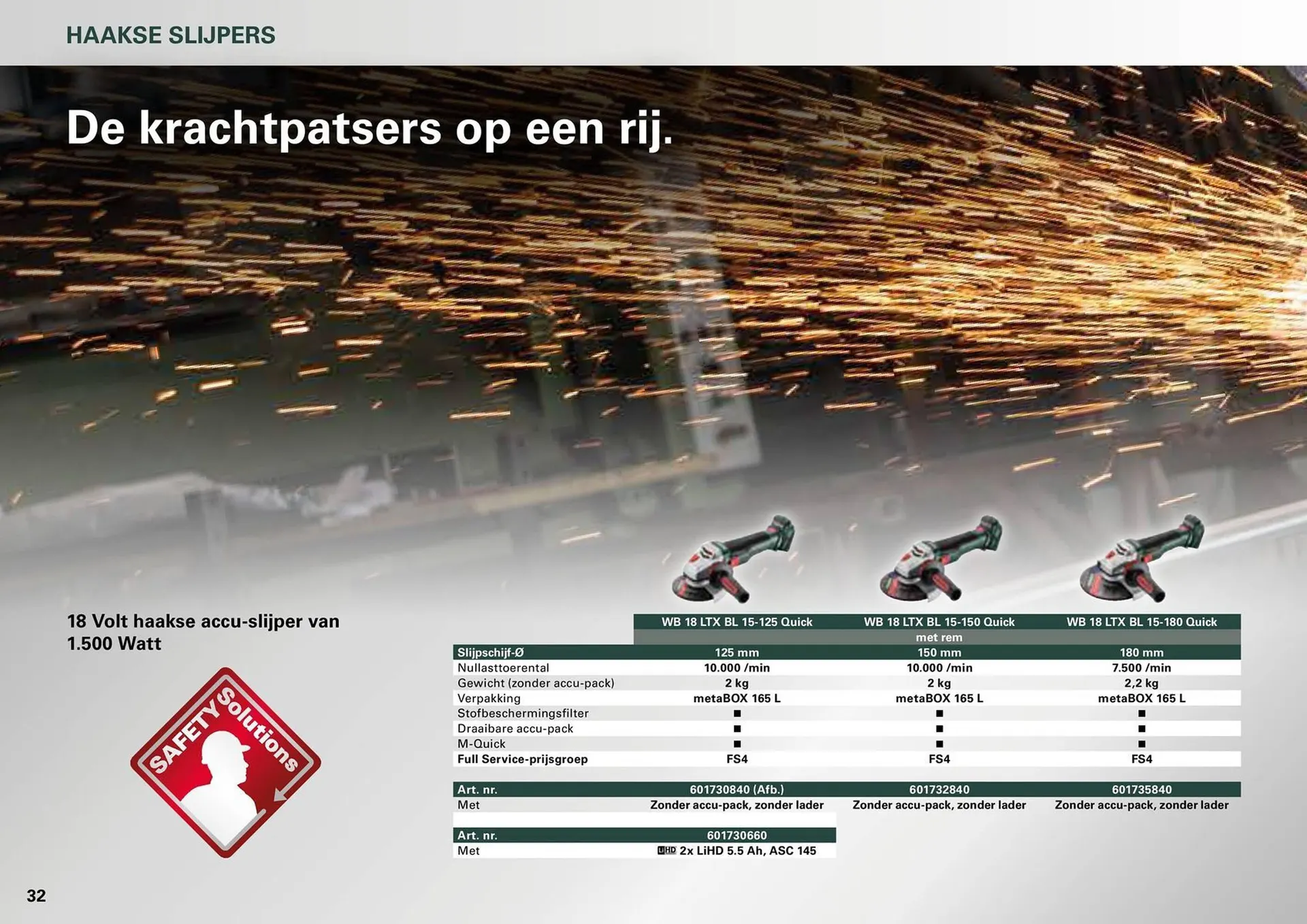 Metabo folder van 7 maart tot 31 december 2024 - folder pagina 32
