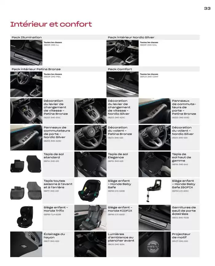 HR-V E:HEV Accessoires van 5 februari tot 5 februari 2026 - folder pagina 33