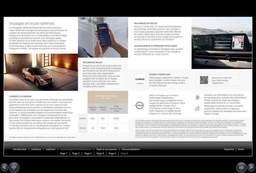 ARIYA van 5 februari tot 5 februari 2026 - folder pagina 12