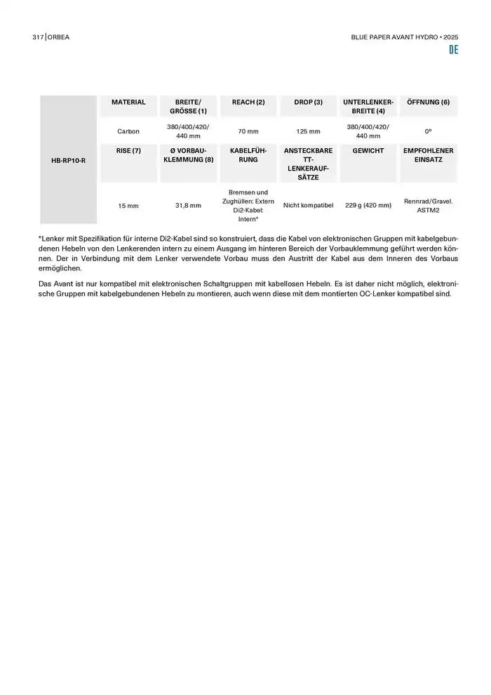 Blue Paper Avant van 24 oktober tot 24 oktober 2025 - folder pagina 317