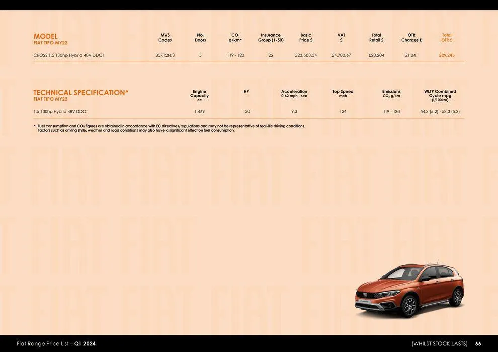 Fiat Range Price List – Q1 2024 van 26 maart tot 26 maart 2025 - folder pagina 66