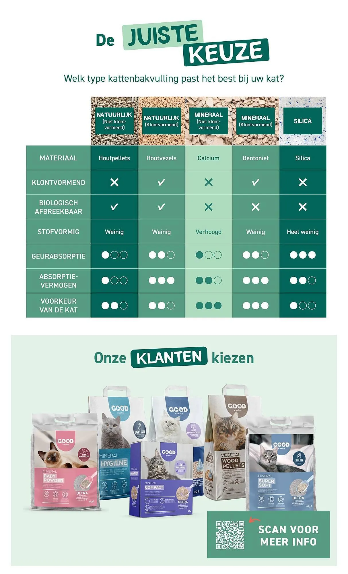 Tom&Co folder van 25 februari tot 8 maart 2026 - folder pagina 3