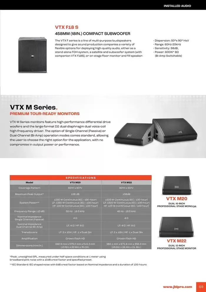 Product Catalog van 11 februari tot 11 februari 2026 - folder pagina 69