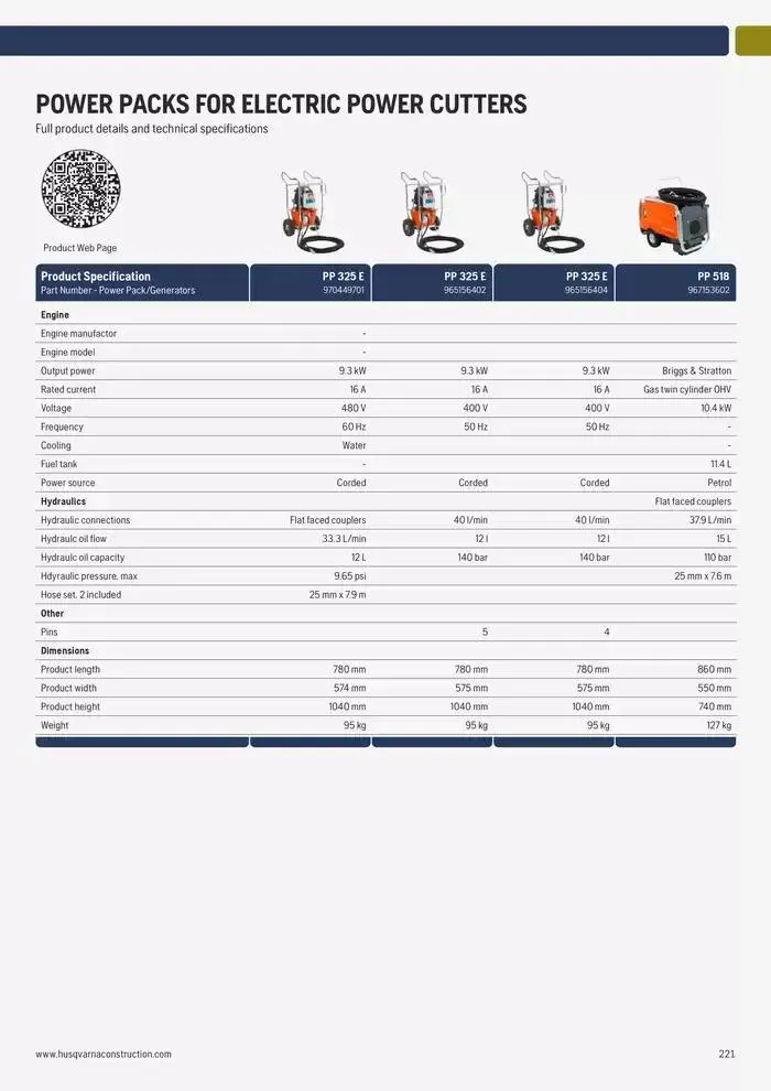 Catalogus Produit Construction 2025 van 4 februari tot 4 februari 2026 - folder pagina 211