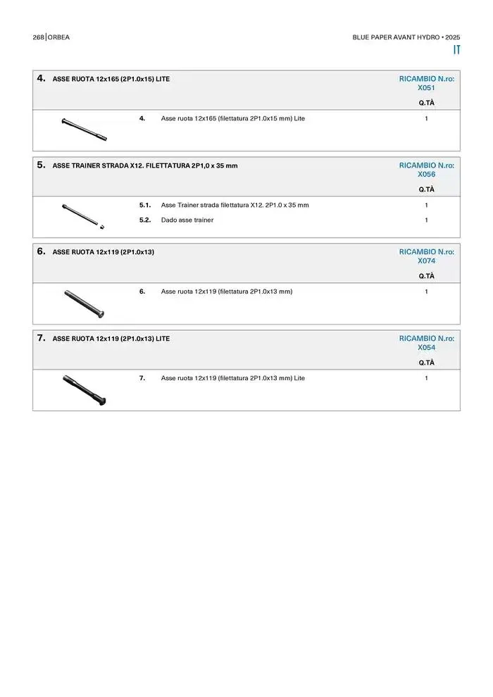 Blue Paper Avant van 24 oktober tot 24 oktober 2025 - folder pagina 268