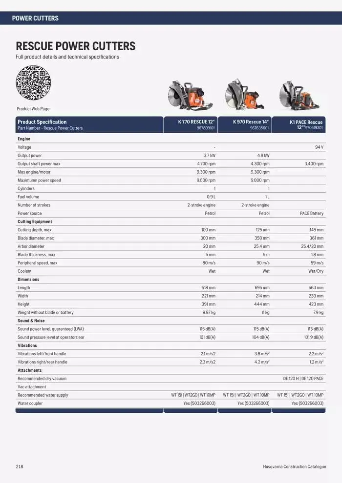 Catalogus Produit Construction 2025 van 4 februari tot 4 februari 2026 - folder pagina 208