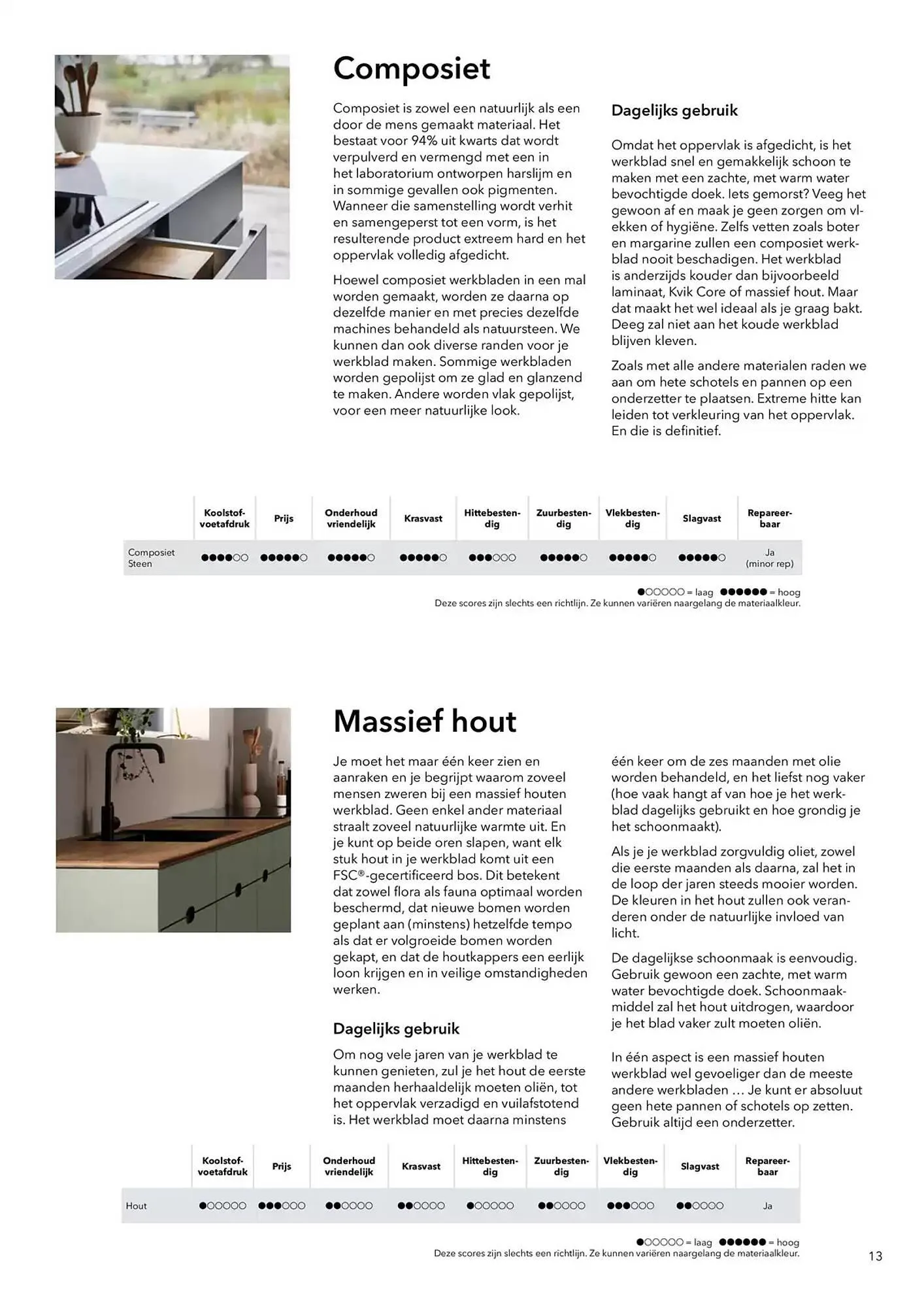 Kvik folder van 20 januari tot 20 januari 2026 - folder pagina 13